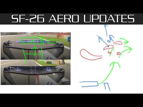 How Ferrari’s Flipping Rear Wing Works