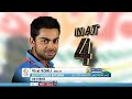 Virat Kohli 35 49 Vs Srilanka 2011 World Cup Ball By Ball Highlights 720p50