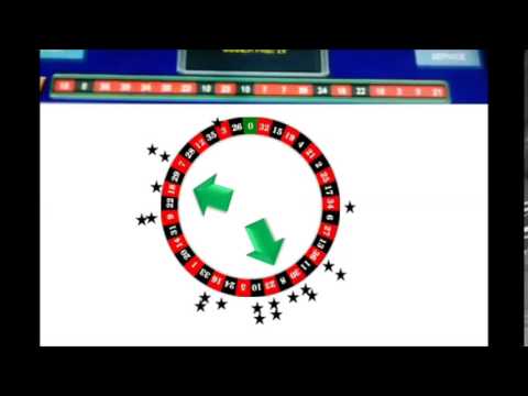 finansin laisv per forex prekyb