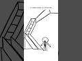 You Can T Fall Down The Stairs Animation Meme Orig Raxdflipnote