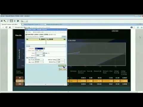 April 21st Tiger Technicians Hour with host Basil Chapman on TFNN   2014