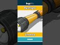 flashlight - Linterna video thumbnail