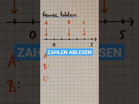 Zahlen ablesen. #Zahlengerade #rationaleZahlen #ganzeZahlen #Schule #Mathe #Mathematik #Mathetipps