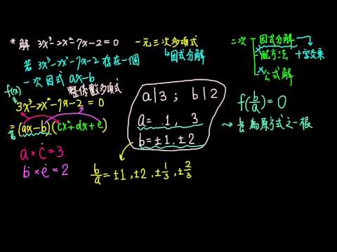 2 3b觀念01因式分解三次多項式 為什麼我們需要牛頓定理 多項式方程式 均一教育平台