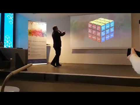 Lybra Tech the future of revenue management