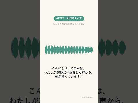ボイスクローンで、あなたの声で文章を読み上げます イメージ1