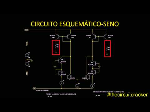 CEOMC2016: Circuitos Trigonométricos Geradores de Funções Seno e Cosseno