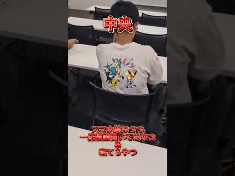 農林環境専門職大学のあるある① #大学生