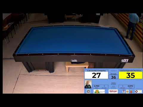 Lliga Catalana 3 bandes 2a divisió C.B.Casal(G.Campaña) | C.B.Tarragona(V.Martinez)