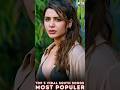 TOP 5 Most Viral South Indian Actress Songs Pooja Hegde Shreelila Tamanah Shorts Trendingnow