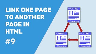 How to link one page to another page in HTML using notepad