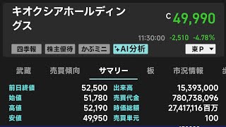 25歳資産1200万円貧乏人 半導体AIメモリ関連株売買代金減少傾向？ 高配当バリュー飲食株に資金流入 高市首相のキオクシア煽りも空振り？株価5万円割れへ