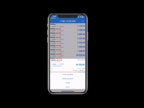 11.1.19 2nd Forex Trading Live Streaming Profit Rise From $521k to $1450k Video