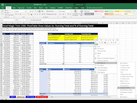 Free Advanced Data Analysis BI Course at YouTube MSPTDA