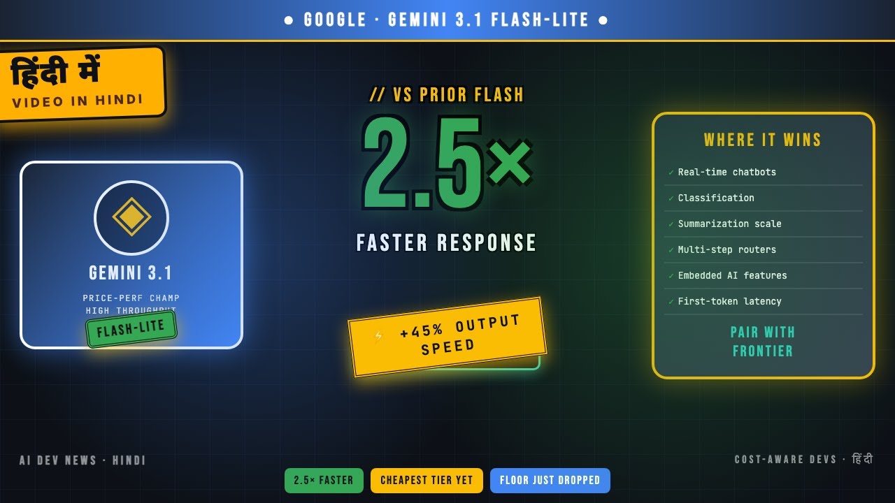 Google Ne Sasta AI Tier Tod Diya — Gemini 3.1 Flash-Lite (Hindi)