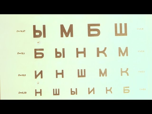 Хранители ясного зрения