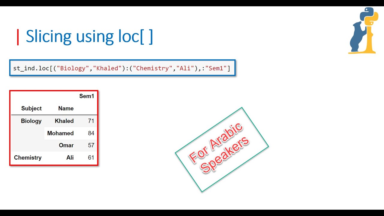 Pandas 11 |Slicing using loc accessor  بالعربي