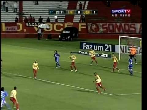 Danilo Silva - Highlights