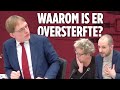 Van Houwelingen maakt kartel HYSTERISCH met inbreng over VACCINSCHADE | FVD