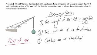 Statics: Problem 5-32: Equilibrium of a Rigid body 2D