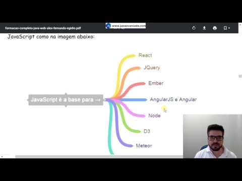 JavaScript não é Java - Entendam a diferença