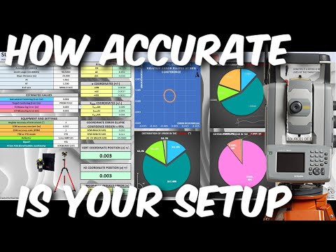 Total Station Setup Accuracy Calculator - **FREE PROGRAM**