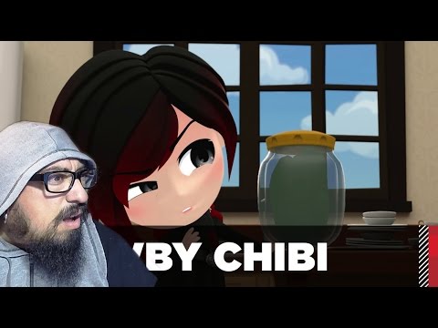 RWBY Chibi - Episode 8 REACTION