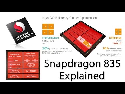 Qualcomm Snapdragon 835 Overview & My Thoughts