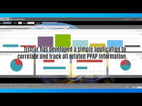 You finally have a simple way to Visualize ALL related PPAP info in ONE Location