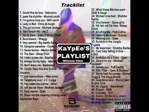KPs Playlist Vol 1 hosted by BADBONE & KAYPEE