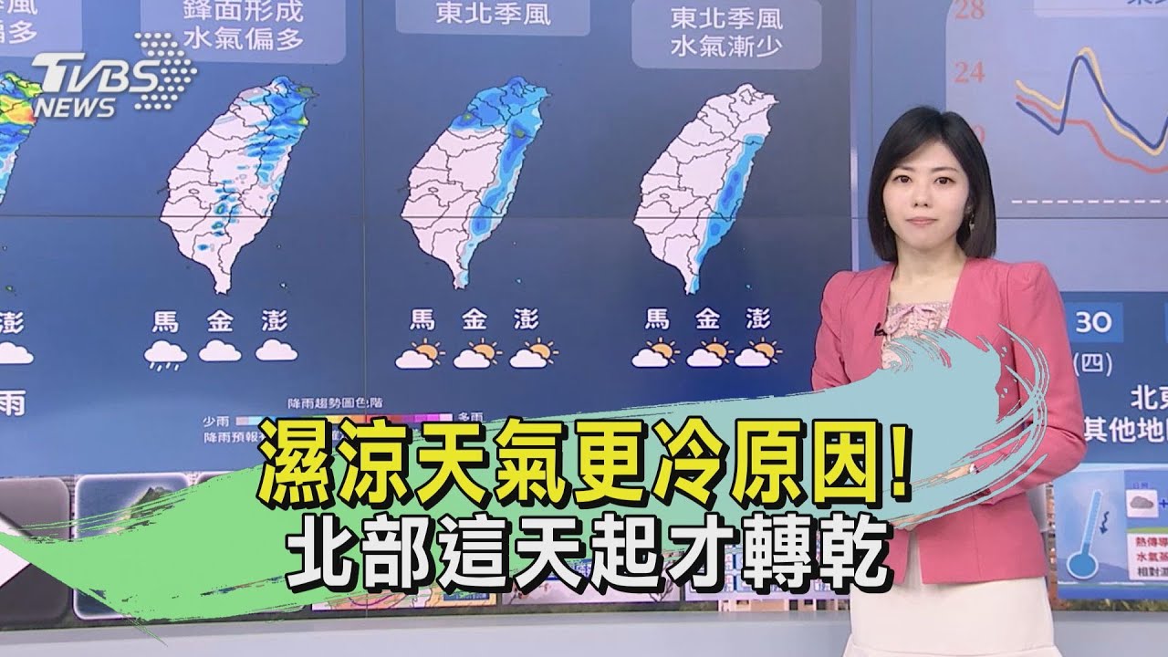 濕涼天氣更冷原因! 北部這天起才轉乾