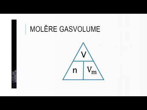 Fisiese Wetenskap GRAAD 11: 29 April 2020 - periode 7 (29117)