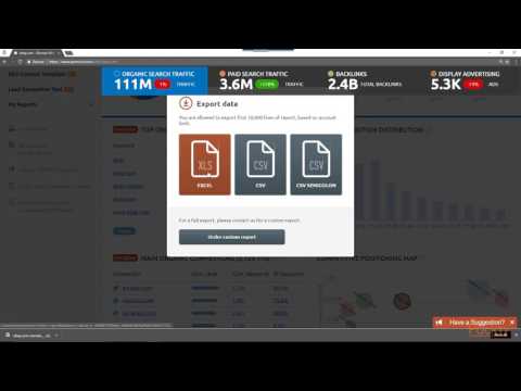 Fundamentals of SEMrush The Course Overview | packtpub com