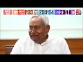 Nitish Kumar Big Demand From BJP Live Updates: नीतीश कुमार ने कैबिनेट में मांगे बड़े पद | JDU | BJP - Video