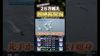 【驚愕】児島歴代４位の超絶高配当が出ました！！#Shorts#ボートレース #児島