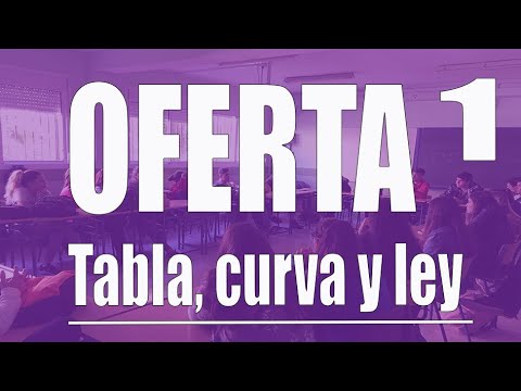 What is SUPPLY? (table, curve, and law of supply)