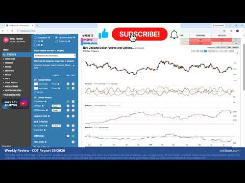 Youtube preview