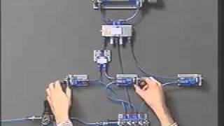 FESTO Estructura de un Sistema de Control Neumático