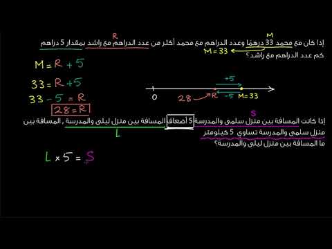 الصف الرابع الرياضيات الضرب والقسمة المقارنة باستخدام عملية الضرب 2