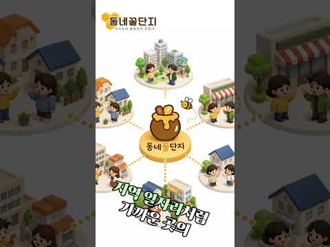 채용정보, 어디서 찾으세요? #동네꿀단지 #mbti #사업가 #창업 #창업지원 #중고거래 #정보