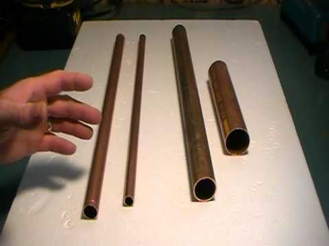 Different Types of Copper Pipes and Their Applications.