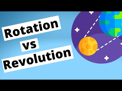 The Earth's Rotation and Revolution Explained with an Orrery