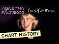 Agnetha Fältskog ABBA Eyes Of A Woman Chart History 1985 1987
