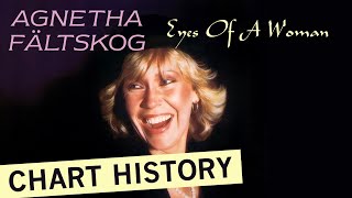 Agnetha Fältskog (ABBA) - Eyes Of A Woman ￼(Chart History) (1985-1987)