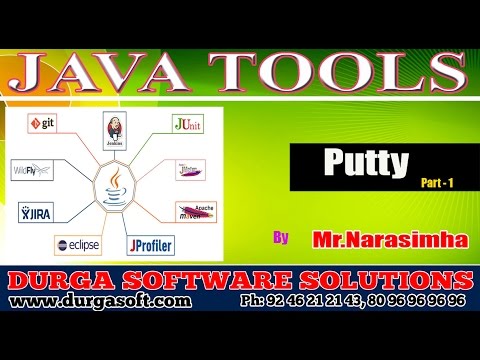Java Real Time Tools Java Tools Putty Part 1