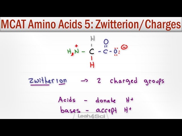 Video Pronunciation of deprotonated in English Video Pronunciation of deprotonated in English