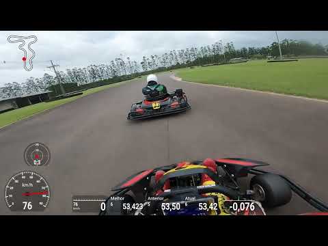AKARS Techspeed VP1000 - Etapa 9 Bateria 1 Pesados - 30-09-2023 - 16:00