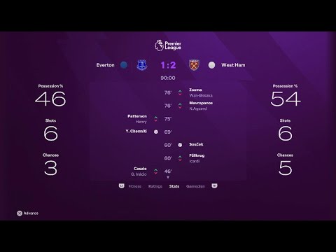 Everton career mode Ep16