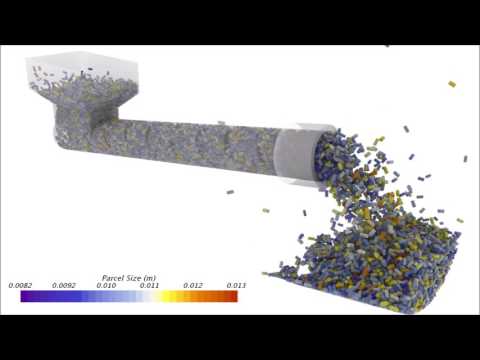 CFD Simulation (Discrete Element Method) of Particles in Auger