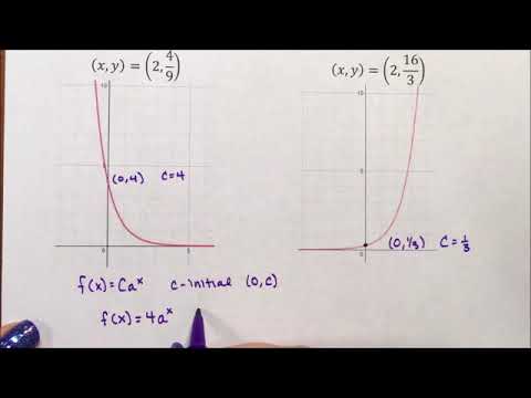 Exponential Graphs - Finding the equation